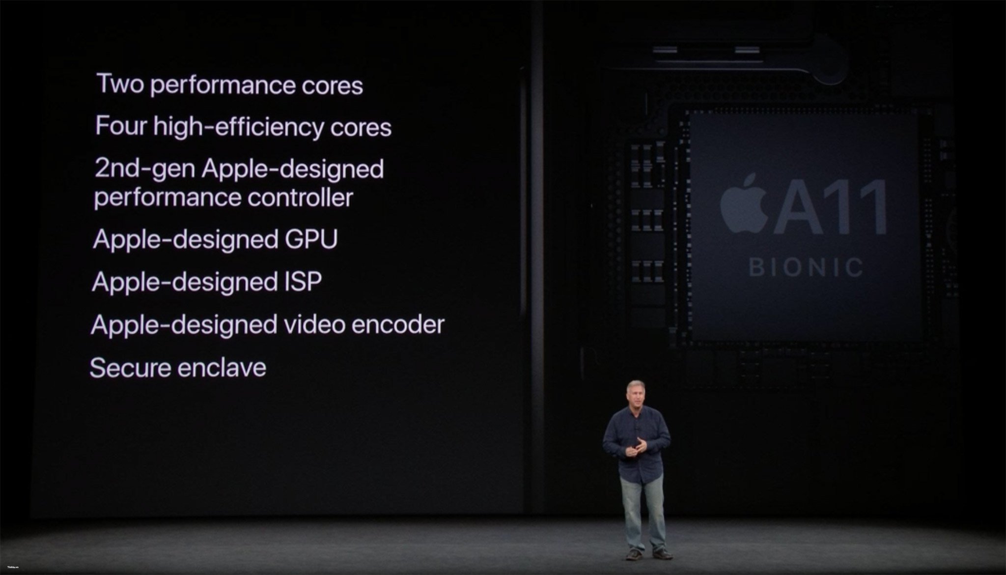 Chuyên gia không thể tin nổi iPhone 8 có hiệu năng mạnh ngang ngửa MacBook Pro