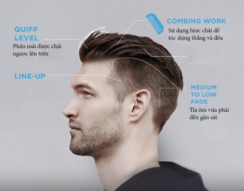 Những lọn tóc tưởng chừng không liên quan của disconnected quiff lại tạo nên sự hấp dẫn riêng có sự kết nối đặc biệt sau tạo kiểu