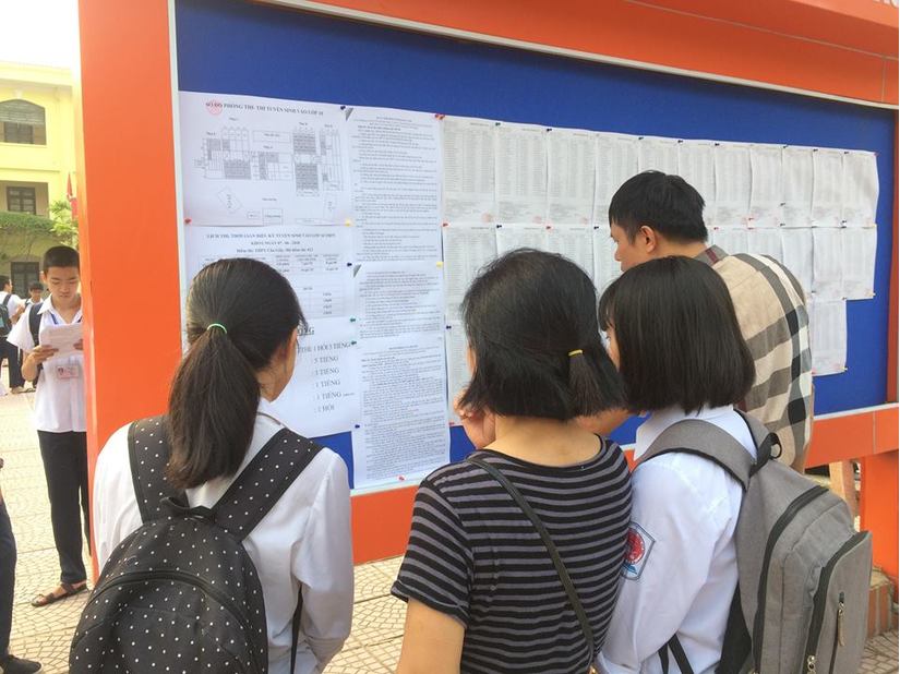 Có 574 bài thi Ngữ văn THPT Quốc gia trên 8 điểm, Nam Định áp đảo cả nước