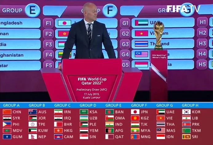 Vòng loại World Cup 2022 như AFF Cup thu nhỏ khi Việt Nam cùng bảng Thái Lan, Malaysia và Indonesia