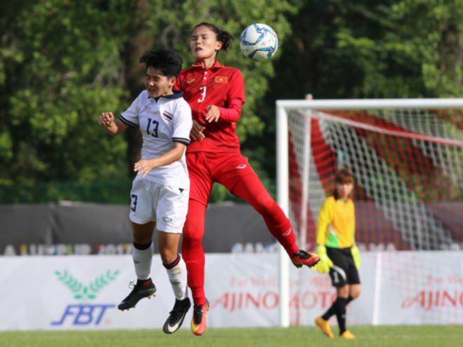 Đội tuyển nữ Việt Nam có cơ hội dự World Cup nhờ FIFA tăng suất
