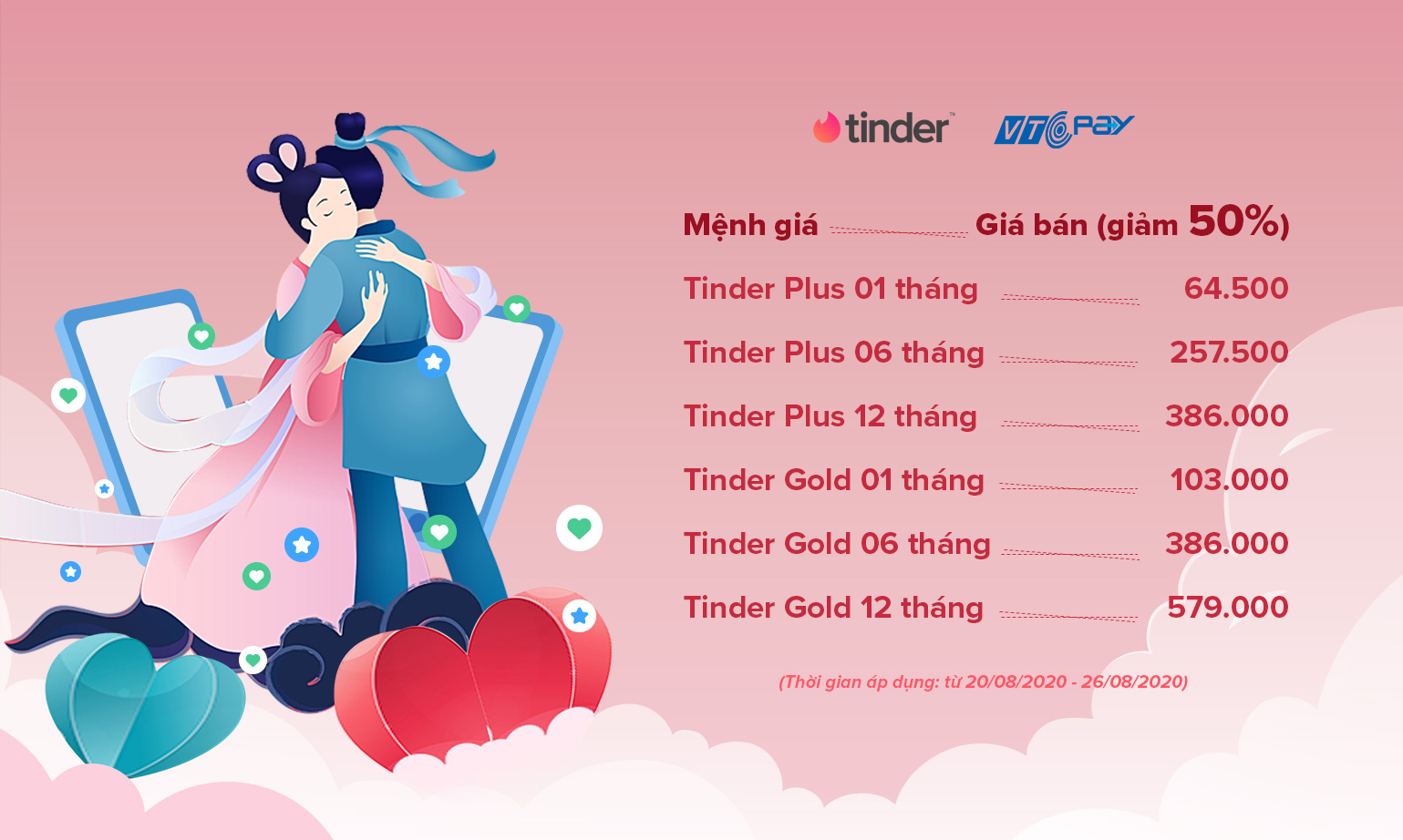 Giảm giá 50% - Tặng miễn phí Voucher Tinder Gold - Tinder Plus cho bạn đọc We25