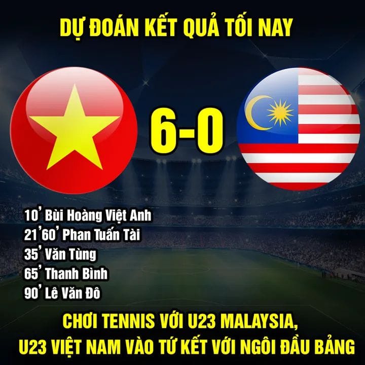 U23 Việt Nam - U23 Malaysia