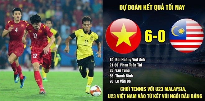 Trước trận U23 Việt Nam - U23 Malaysia, cộng đồng mạng dự đoán tỷ số vô cùng "bay bổng"