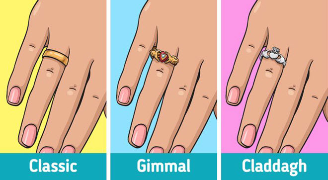 Lý do thú vị về việc những chiếc nhẫn cưới không giống nhau trên khắp thế giới
