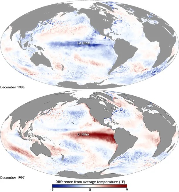 ý nghĩa của El Nino đối với thời tiết toàn cầu
