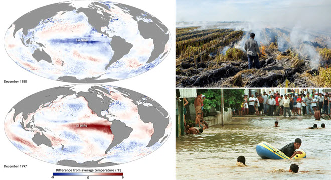 El Nino 2023 đang ngày một rõ ràng, ý nghĩa của nó đối với thời tiết toàn cầu như thế nào?
