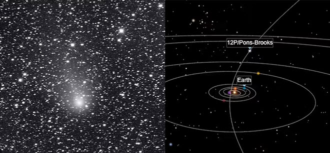 "Sao chổi quỷ" có kích thước bằng một thành phố đang tiến về phía Trái Đất