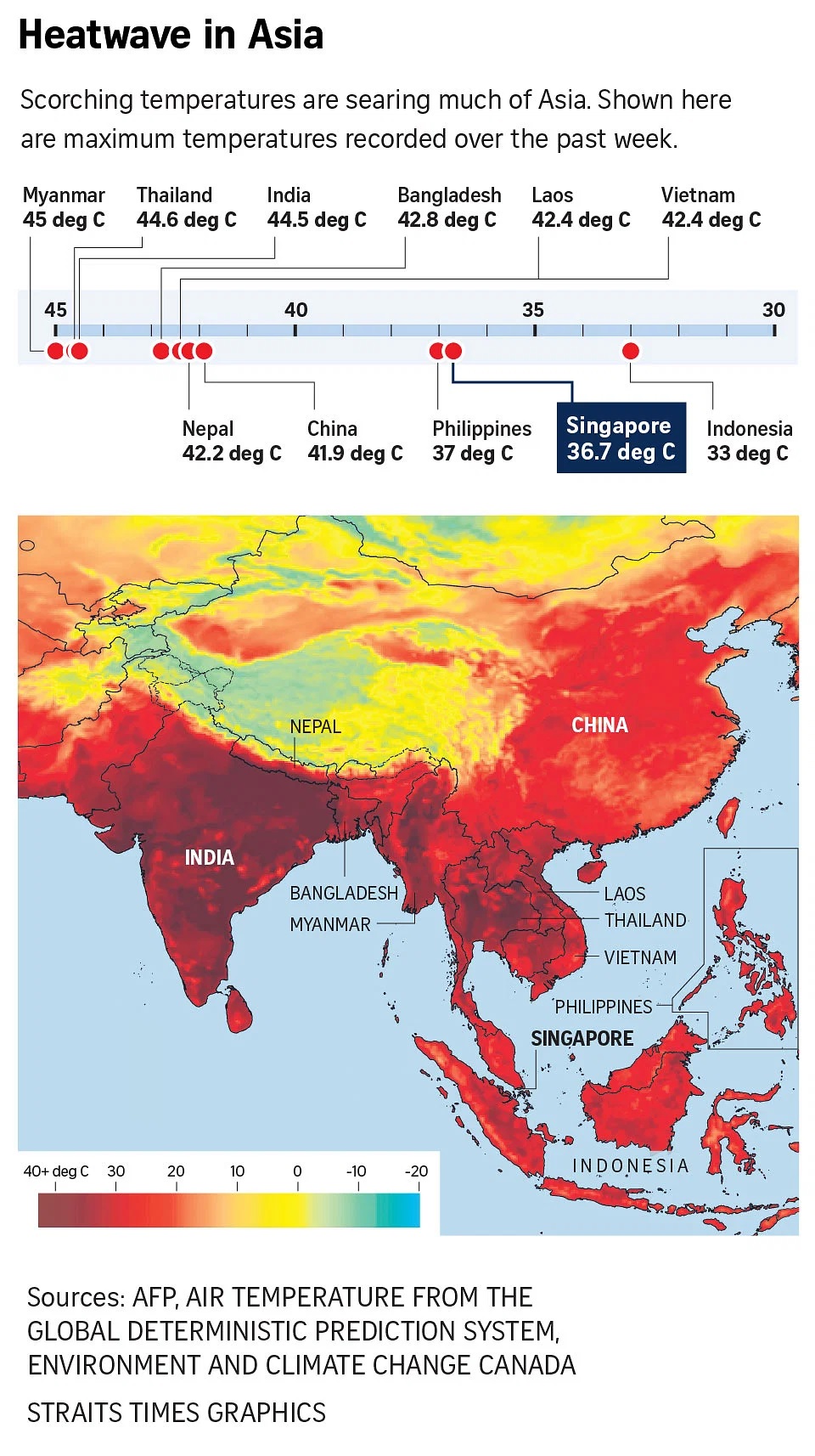 Đợt nắng nóng đặc biệt mạnh ở Nam Á và Đông Nam Á
